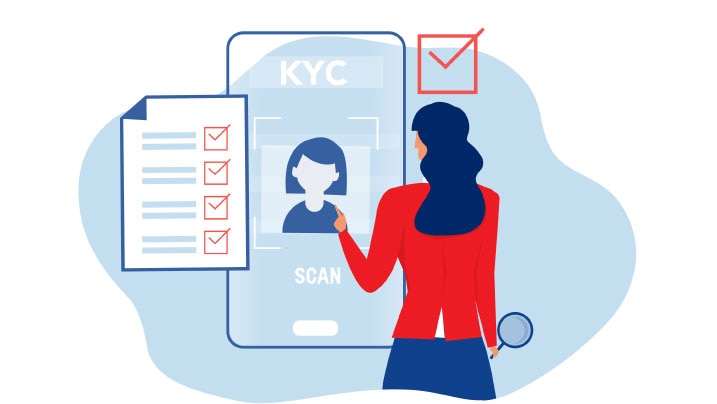 آموزش احراز هویت در صرافی ایران بیت کوین